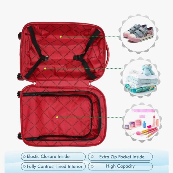 Luggage Bag Set - Image 3